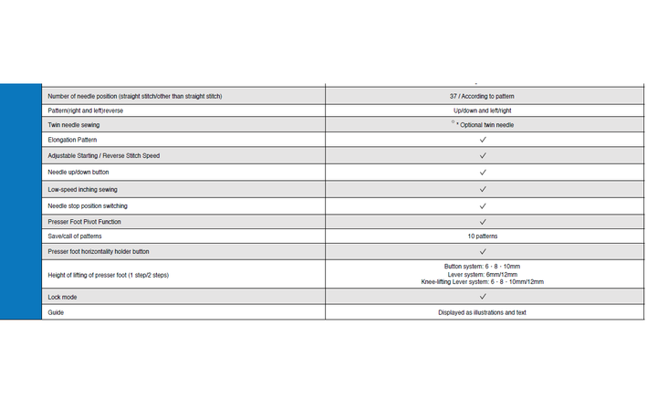 Juki Domestic - HZL-NX7 Sewing Machine