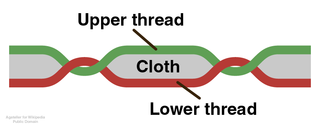 Lockstitch Machines