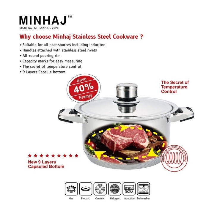 27pc Pot Set - Stainless Steel Heavy Bottom