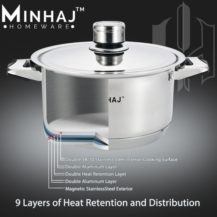 27pc Pot Set - Stainless Steel Heavy Bottom
