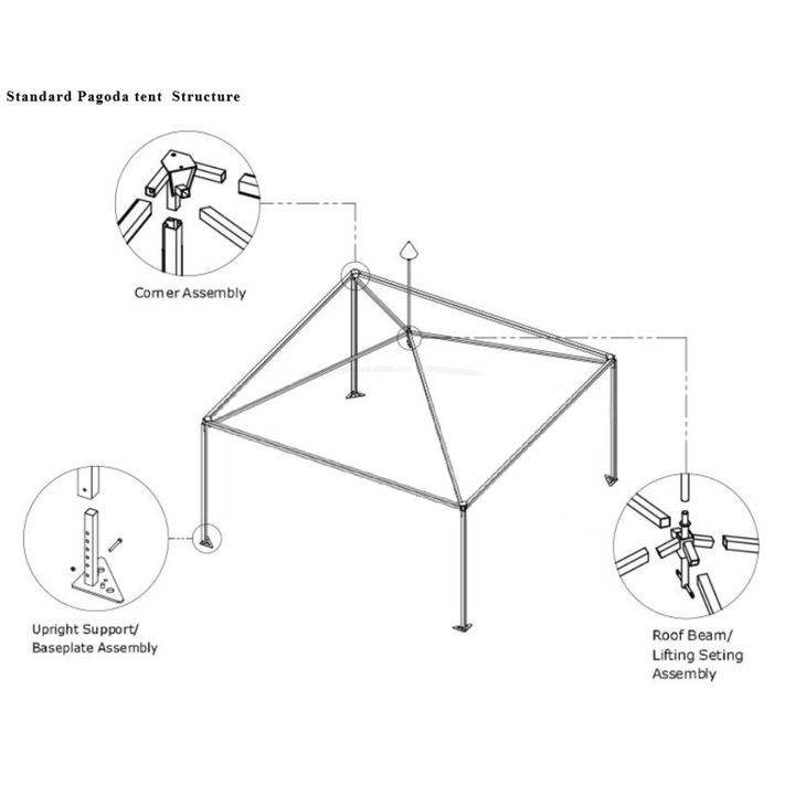 5x5m Pagoda - Marquee or Tent