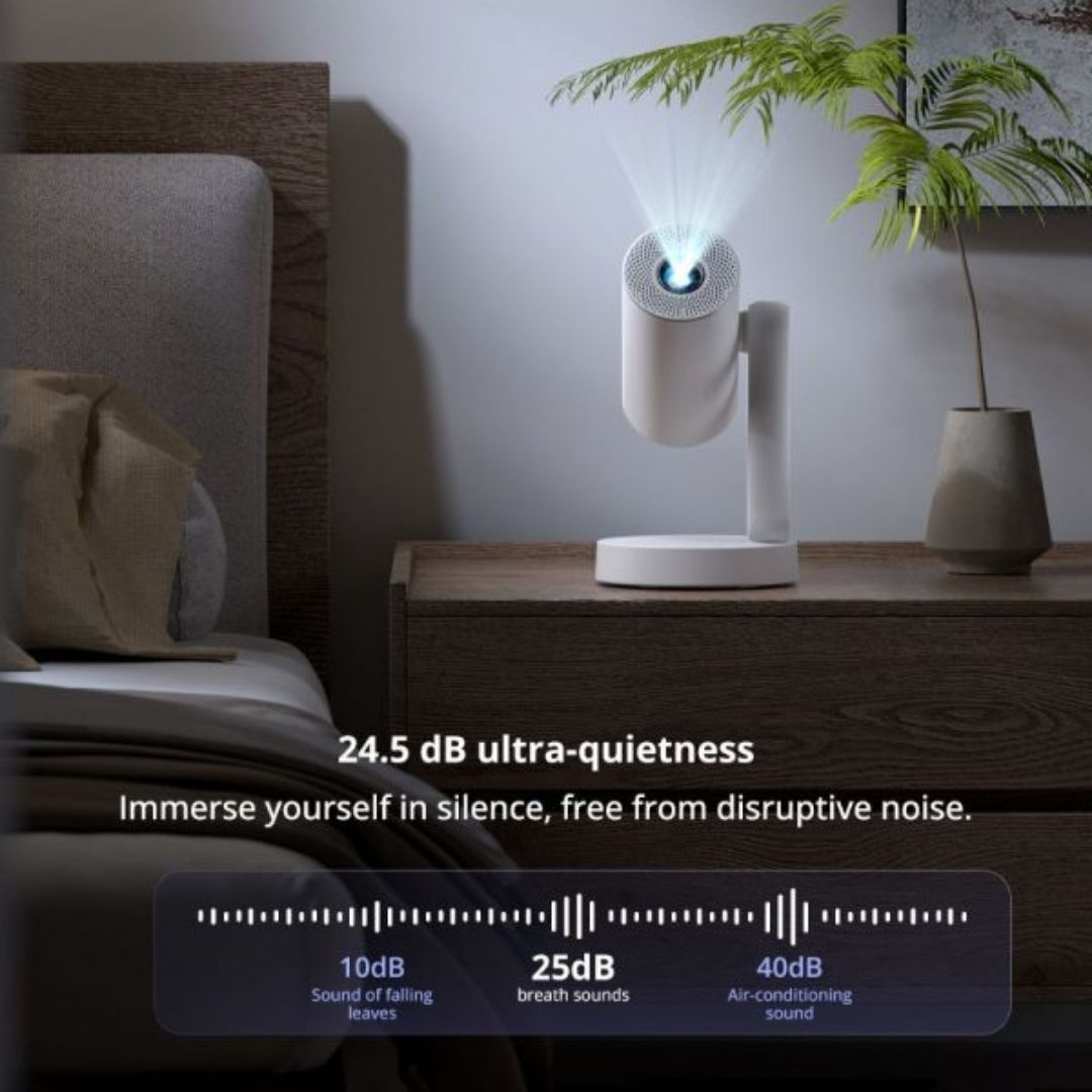 ETOE - Starfish Smart Projector 1080P