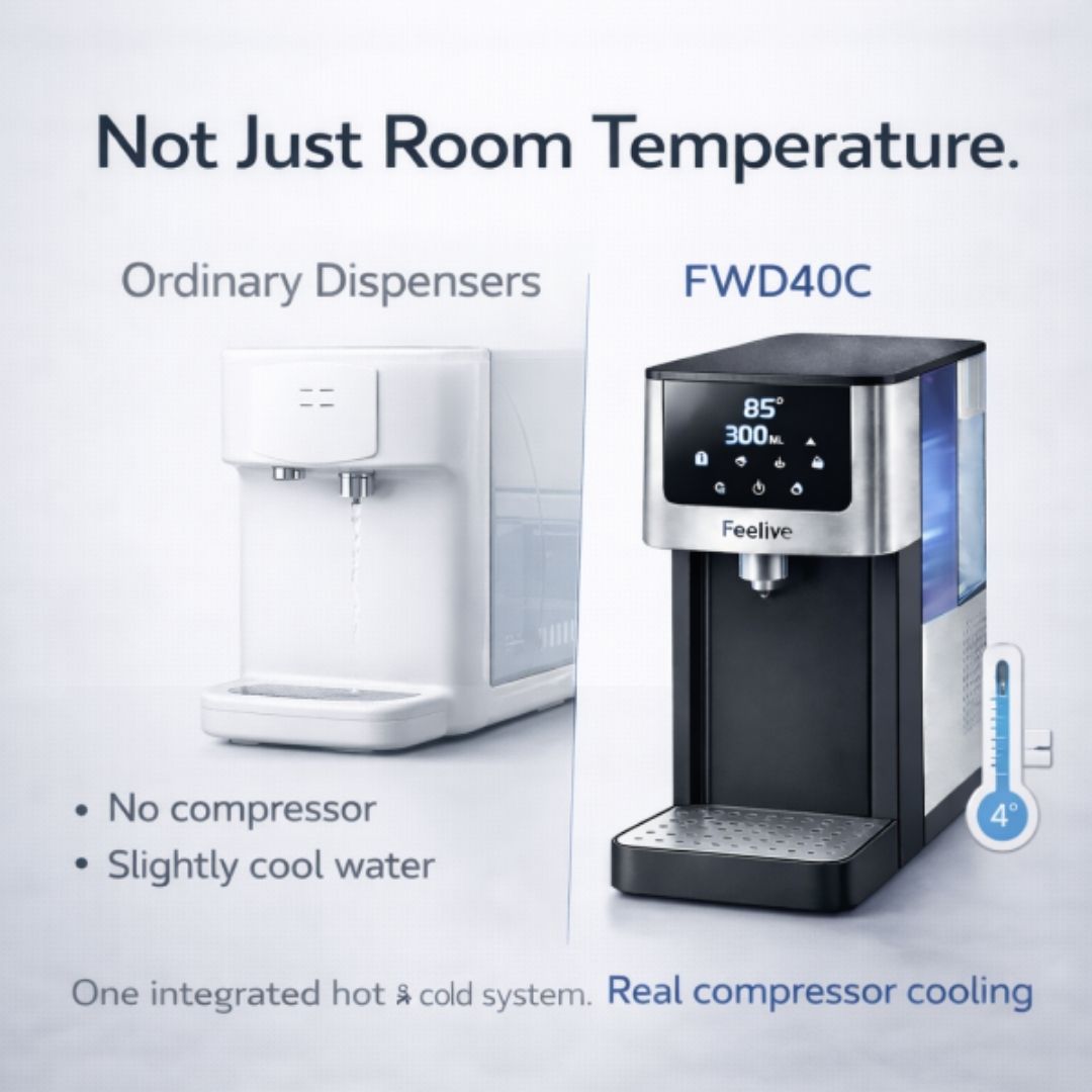 Feelive Hot & Cold Water Dispenser - 3.8L