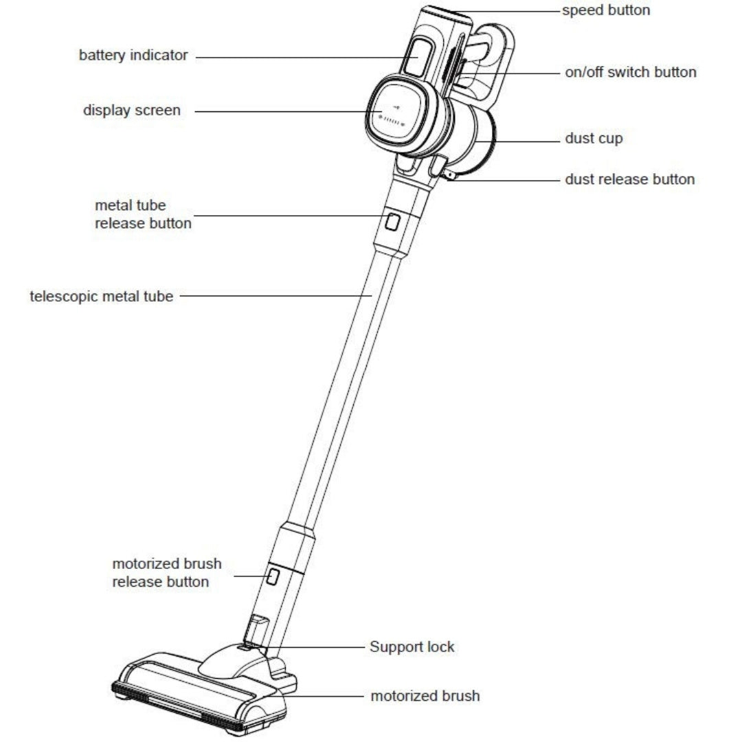 Hoover AirPulse – Cordless Stick Vacuum 25.9V