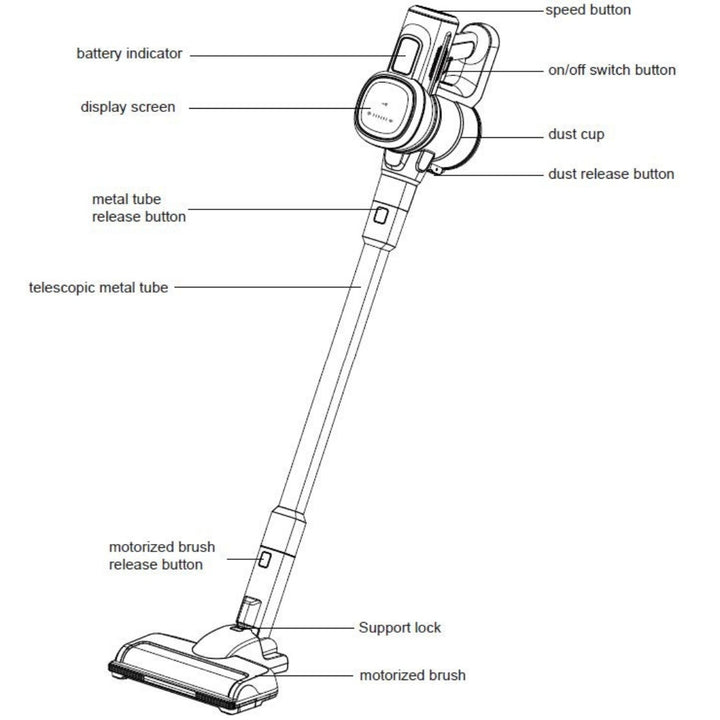 Hoover AirPulse – Cordless Stick Vacuum 25.9V