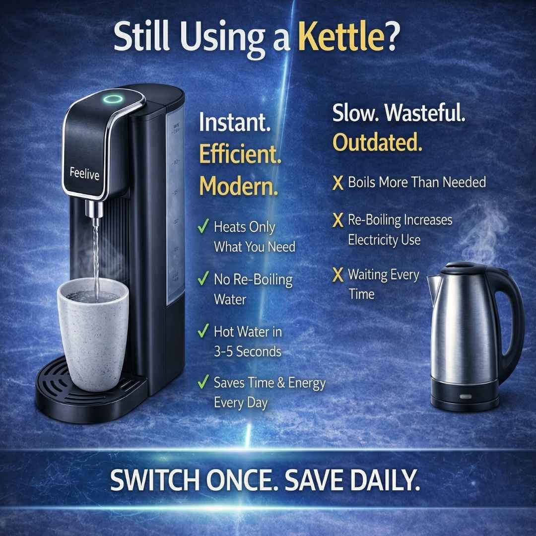 Feelive One-Touch Instant Hot Water Dispenser – 2.5L