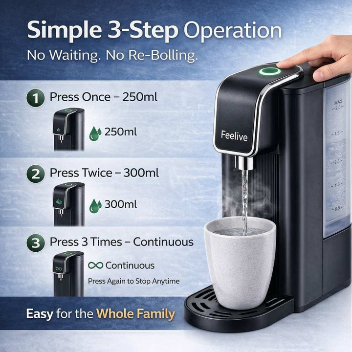 Feelive One-Touch Instant Hot Water Dispenser – 2.5L