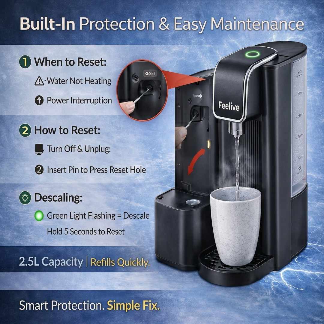 Feelive One-Touch Instant Hot Water Dispenser – 2.5L