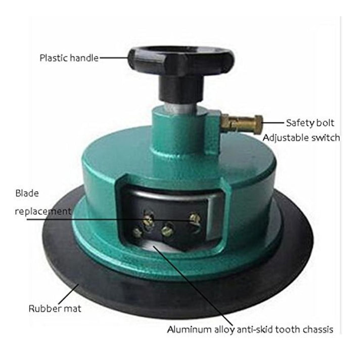 Rota Cutter Sample with Mat - Gsm Checker - 100cm²