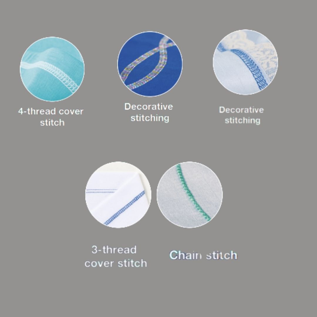 Juki Domestic Coverstitch & Chainstitch - MCS-1500